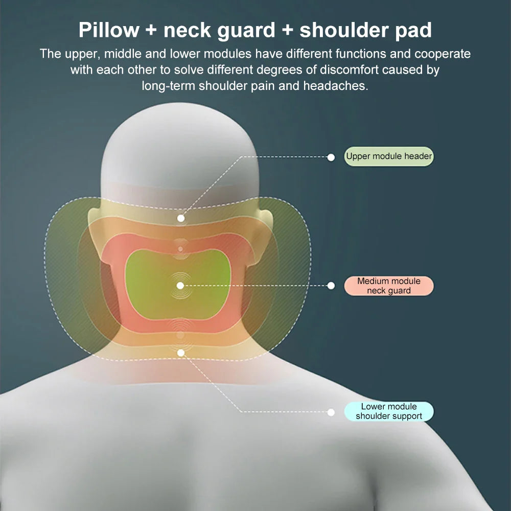 ComfortGuard Neck & Back Car Pillow