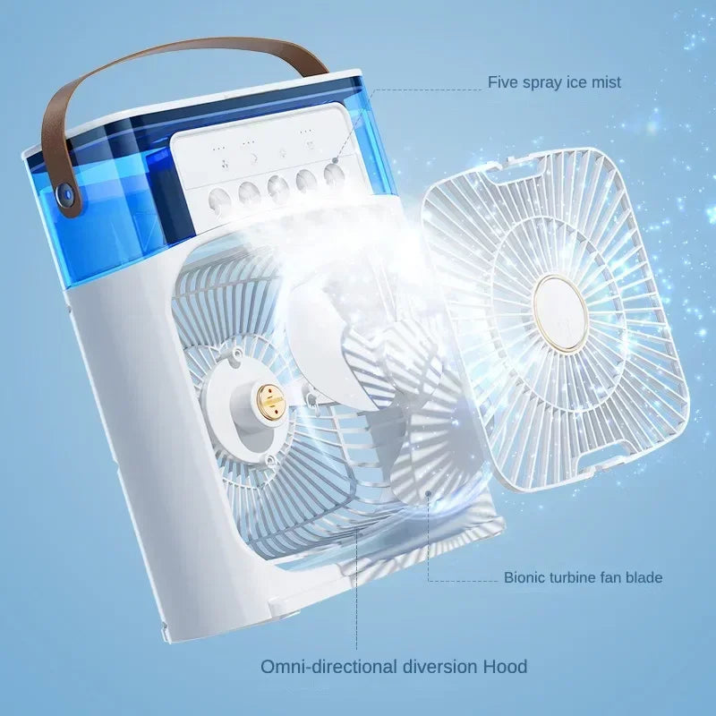 TripleCool Lux™ - Portable Air Conditioning